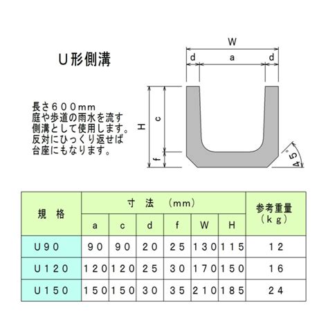 u形